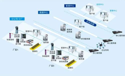 乌海海勃湾区食堂收费管理系统七号