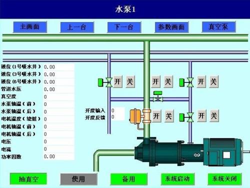 乌海海勃湾区水泵自动控制系统八号